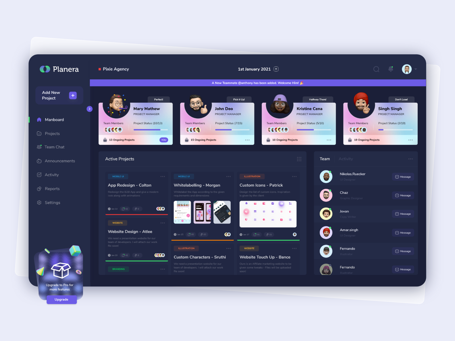 Agile Project Management Dashboard by Sruthi N on Dribbble