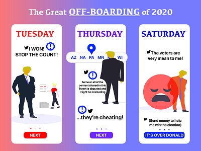 Day 23 "The Great OFF Boarding" for the onboarding challenge