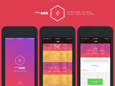 Level Abs rapid prototyping gradients level abs meom prototype