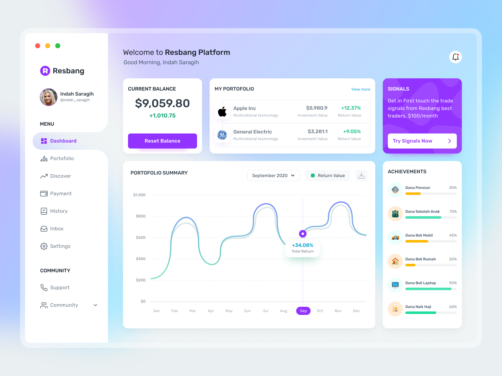 Investment Dashboard 🤑 by Sub1 for Sub1 Studio on Dribbble