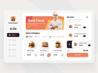 Food Online Shop Dashboard UI burger cook dashboard design dribbble food fun orange order ui uidesign