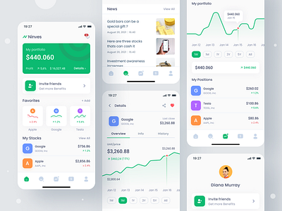 Ninves Investment Mobile App UI