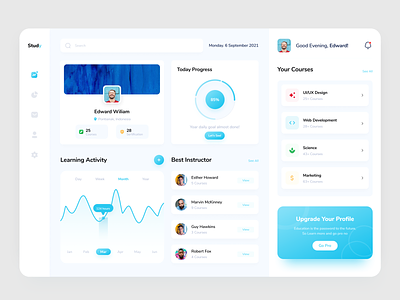 Online Course Dashboard blue clean course dashboard design dribbble illustration ui uidesign ux white