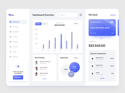 Wallet Management Dashboard design dribbble ui uidesign