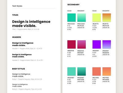 Style Guide for Interior Design Prep app figma style guide