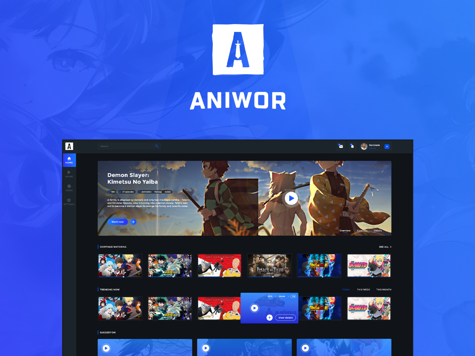 Aniwor