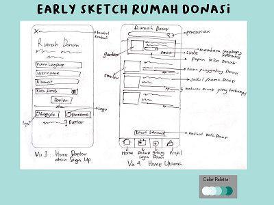 Early Sketch Rumah Donasi #2 app app design apple design mobile mobile app mobile app design mobile design mobile ui sketch ui ui ux ui design uidesign uiux