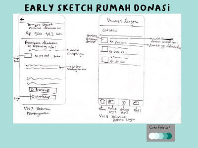 Early Sketch Rumah Donasi #4 app app design design mobile mobile app mobile app design mobile design mobile ui ui ui ux ui design uidesign uiux