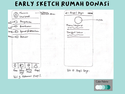 Early Sketch Rumah Donasi #5 app app design application design design app mobile mobile app mobile app design mobile design mobile ui ui ui ux ui design uidesign uiux
