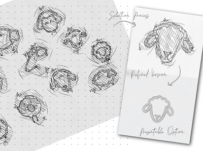 Brainstorming (Black Sheep Apparels Branding) brainstorming branding design graphic design ideation logo logo design sketching