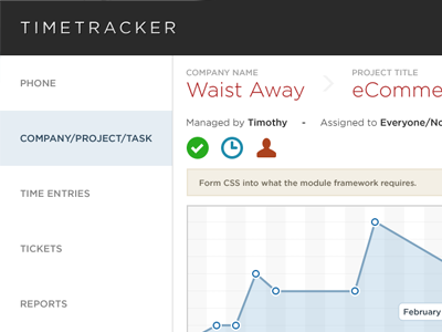 Time & Project Management Application chart css ui wireframe