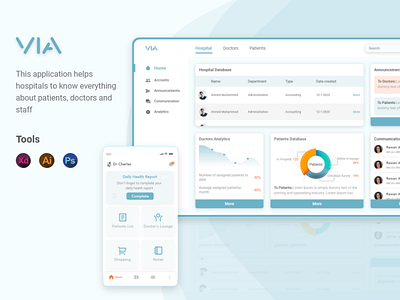 Hospital system controller (via dashboard) adobe xd app application blue cyan dashboad design hospital nurse orange patients staff system ui ux