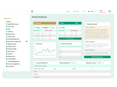 Educational Dashboard adobe xd dark green dashboad design illustrator mobile app orange ui ux web website