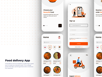 Mac Elizabeth's restaurant delivery design food mobile app ui uiux ux