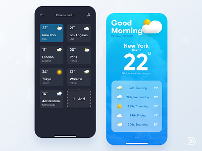 Weather Forecast App UI/UX Design Concept