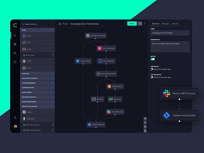 CRFT Automation Flow Canvas