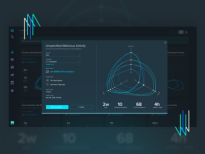 Security Alert Quickview analytics cyber security dashboard data data visulization design graph modal preview product design sketch app ui user experience