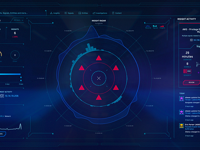 JASK's Sci-Fi Cyber Security Heads up Display by Harlan Elam on Dribbble