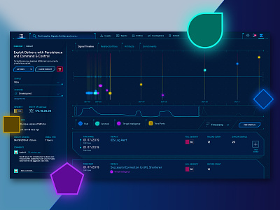 JASK's Sci-Fi Cyber Security Attack Timeline