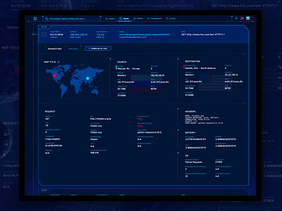 Raw System Log Data