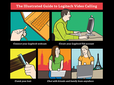 Guide to Video Calling