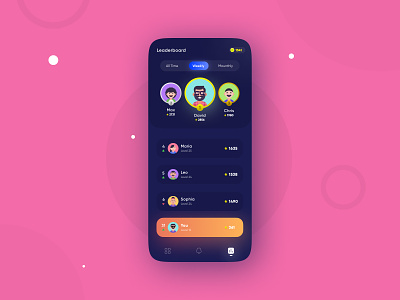 Leaderboard app app ui appdesign color colors design leaderboard mobile mobiledesign ui uidesign users ux uxdesign