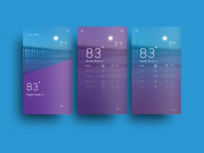 Mobile Weather App by Rhonda Strong on Dribbble