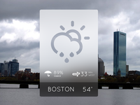 weather pop up widget for website in renagage lcar them