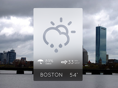 Weather Widget app boston rain spring weather widget