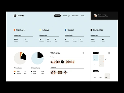 Merrito | HR management tool atomic system dashboard employees tool hr app hr management system hr tool human resources tool management app management tool product remote tool saas sheduling tool software visual identity web app web tool