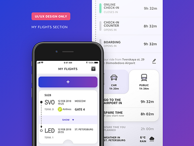 My flights section. Letundra App