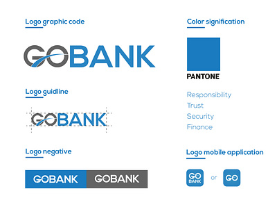 gobank professional branding bank logo brand identity branding creative logo design flat logo logo design logotype minimal typography logo