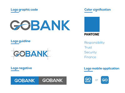 gobank professional branding