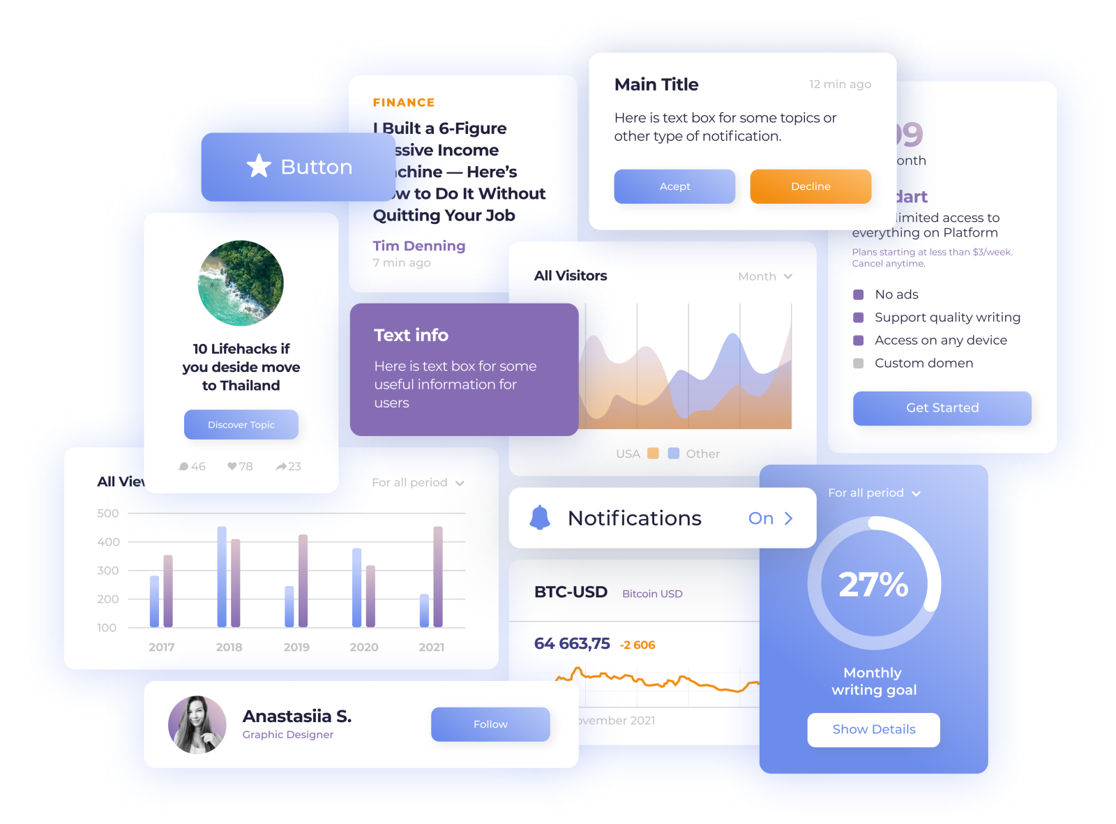 UI Concept for online publishing platform by Anastasiia on Dribbble