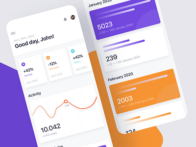 Analytics Mobile Application analytics android cards closer color dashboard design expenses graph income ios logo mobile mobile app mobile cards pattern salary ux