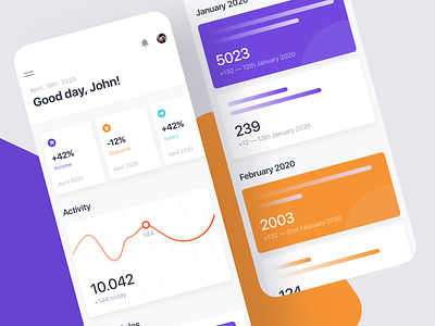 Analytics Mobile Application