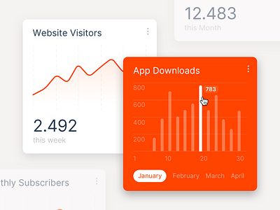 Analytics Dashboard Modules