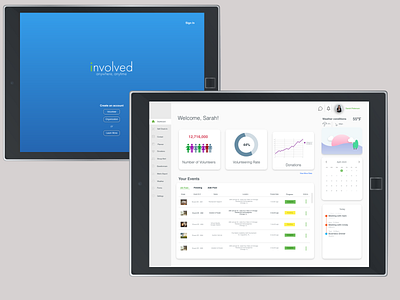 Involved Organization Dashboard admin branding community design illustration ipad organization ui ux volunteer volunteering