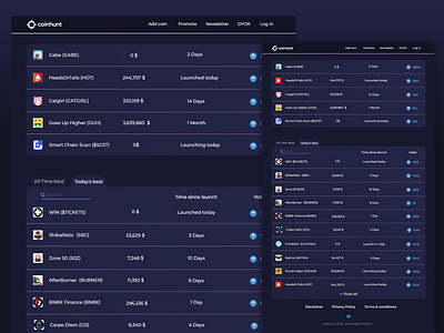 CoinHunt Cryptocurrency website Adobe XD