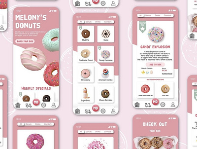 Melony's Donuts | Mobile Wireframe mobile wireframe ui wireframe