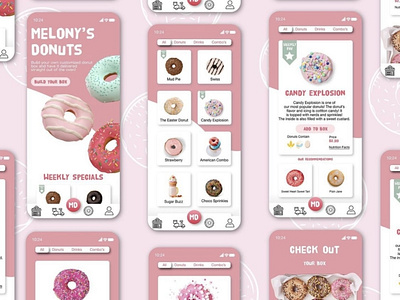 Melony's Donuts | Mobile Wireframe