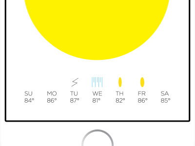 Weather App Day Icons