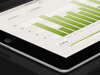 Business Analytics Application application bi business intelligence data infographic ipad iphone ui