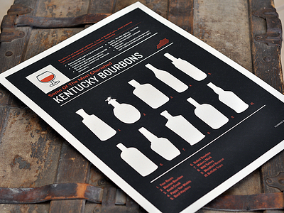 Kentucky Bourbons booze bourbon inverted print kentucky poster screen print tyler deeb