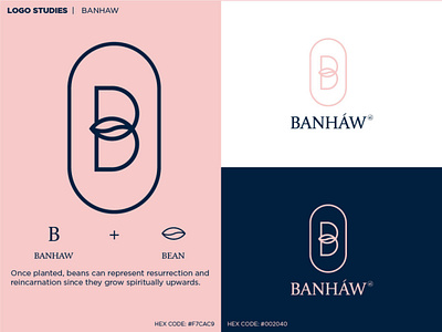 BANHAW Logo Design- Online Thrift Shop branding branding design design logo logo design logodesign logos logotype