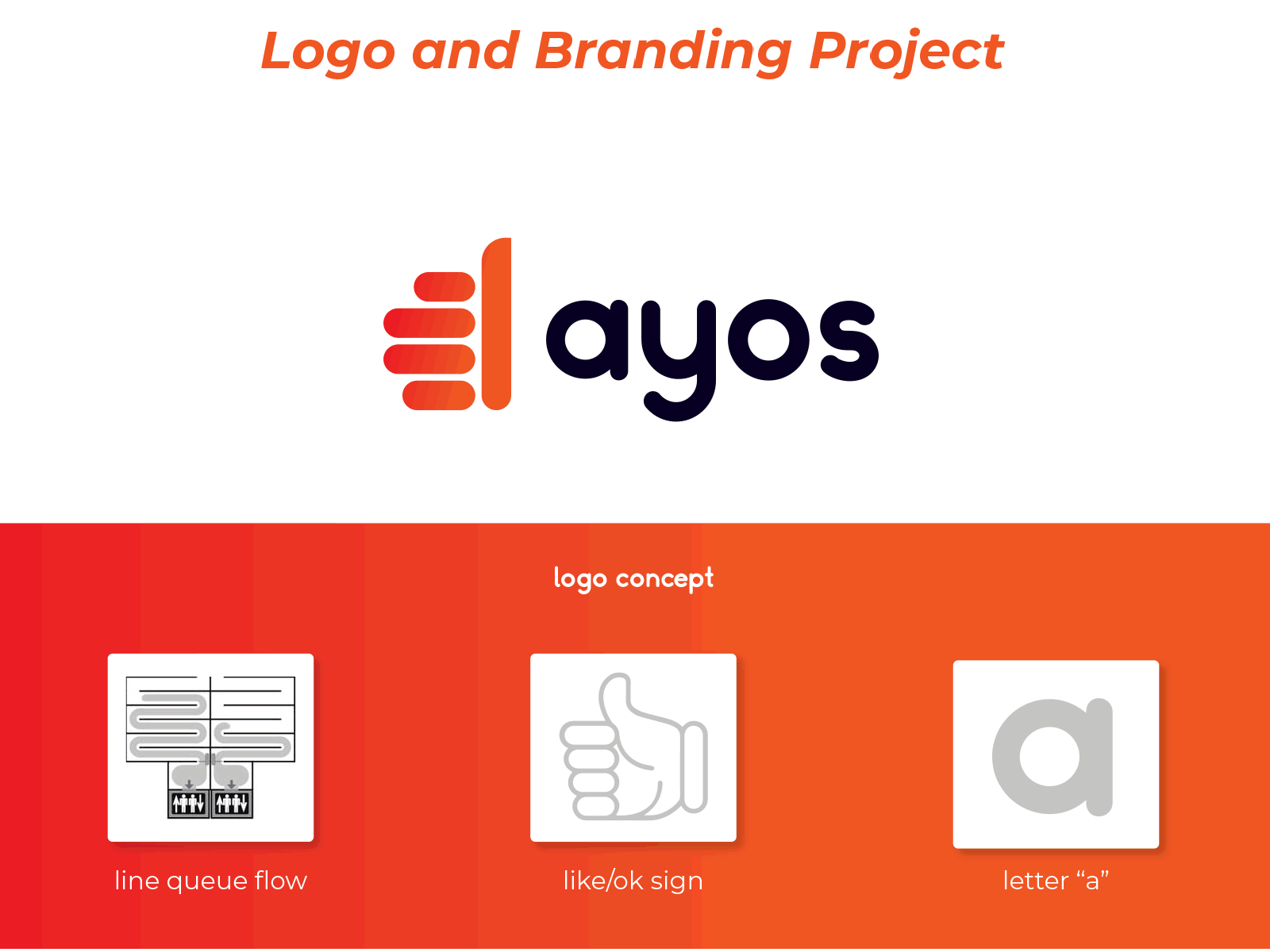 My Latest Logo and Branding Project