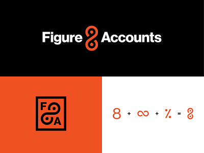Figure 8 Accounts Logo Design