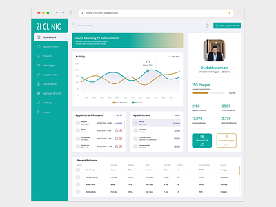 Clinic Dashboard Development