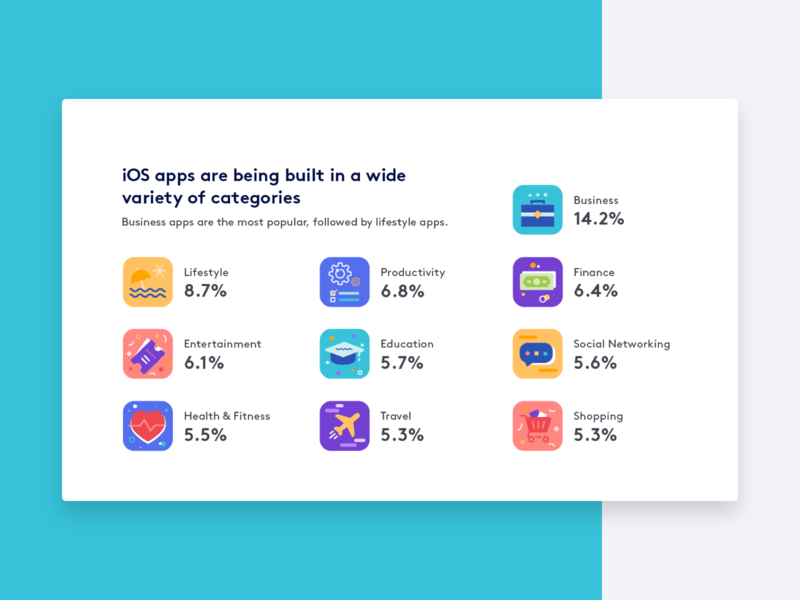 Bugsnag — icon illustration app app icons design icon illustration