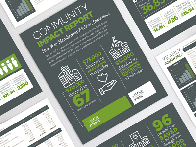 Salal Credit Union - Community Impact Report annual report bank banking community impact credit union financial illustration infographic
